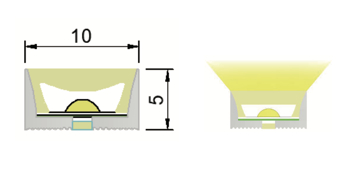 LED PÁSEK DO SAUNY - PROFI - 480LED, 10W, 24V, IP67, 10mm, 105°C, SUPER TEPLÁ BÍLÁ 2700K, 5 let záruka